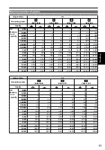 Preview for 63 page of Panasonic AVCCAM AG-HMC41E Operating Instructions Manual