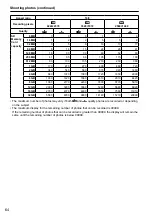 Preview for 64 page of Panasonic AVCCAM AG-HMC41E Operating Instructions Manual