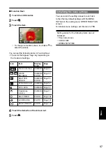 Preview for 97 page of Panasonic AVCCAM AG-HMC41E Operating Instructions Manual