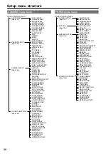 Preview for 98 page of Panasonic AVCCAM AG-HMC41E Operating Instructions Manual