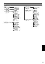 Preview for 99 page of Panasonic AVCCAM AG-HMC41E Operating Instructions Manual