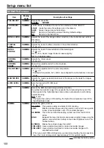 Preview for 100 page of Panasonic AVCCAM AG-HMC41E Operating Instructions Manual