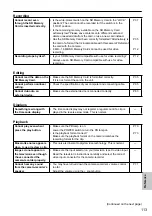 Preview for 113 page of Panasonic AVCCAM AG-HMC41E Operating Instructions Manual