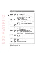 Preview for 112 page of Panasonic AVCCAM AG-HMC80P Operating Instructions Manual