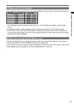 Preview for 77 page of Panasonic AVCCAM AG-HMC81 Operating Instructions Manual