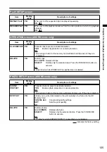 Preview for 105 page of Panasonic AVCCAM AG-HMC81 Operating Instructions Manual