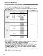 Preview for 12 page of Panasonic AVCCAM AG-HMC81E Operating Instructions Manual