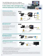 Preview for 8 page of Panasonic AVCCAM AG-HMR10 Brochure