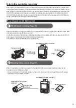 Preview for 9 page of Panasonic AVCCAM AG-HMR10 Operating Instructions Manual