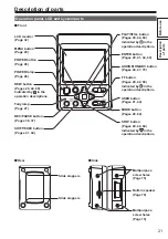 Предварительный просмотр 21 страницы Panasonic AVCCAM AG-HMR10E Operating Insructions