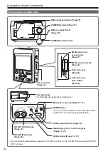 Предварительный просмотр 22 страницы Panasonic AVCCAM AG-HMR10E Operating Insructions