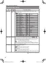 Предварительный просмотр 96 страницы Panasonic AVCCAM AG-HMR10E Operating Insructions