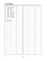 Preview for 9 page of Panasonic AVCCAM AG-HSC1UE Parts List