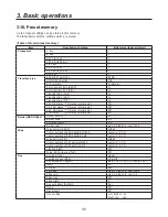 Preview for 49 page of Panasonic AVHS400N - MULTI FORMAT LIVE SWITCHER Operating Instructions Manual