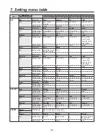 Preview for 86 page of Panasonic AVHS400N - MULTI FORMAT LIVE SWITCHER Operating Instructions Manual