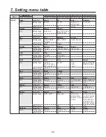 Preview for 88 page of Panasonic AVHS400N - MULTI FORMAT LIVE SWITCHER Operating Instructions Manual