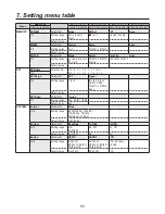 Preview for 89 page of Panasonic AVHS400N - MULTI FORMAT LIVE SWITCHER Operating Instructions Manual