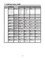 Preview for 90 page of Panasonic AVHS400N - MULTI FORMAT LIVE SWITCHER Operating Instructions Manual