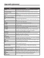 Preview for 96 page of Panasonic AVHS400N - MULTI FORMAT LIVE SWITCHER Operating Instructions Manual