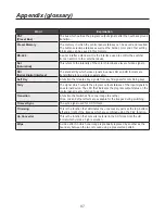 Preview for 97 page of Panasonic AVHS400N - MULTI FORMAT LIVE SWITCHER Operating Instructions Manual