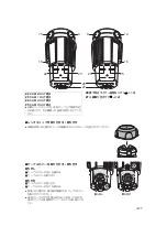 Preview for 11 page of Panasonic AW-360C10 Operating Instructions Manual