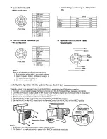 Предварительный просмотр 5 страницы Panasonic AW-AD700BS Instructions Manual