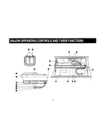 Предварительный просмотр 6 страницы Panasonic AW-CH600 Operating Instructions Manual