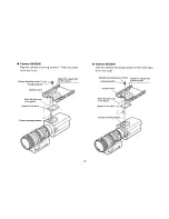 Предварительный просмотр 10 страницы Panasonic AW-CH600 Operating Instructions Manual