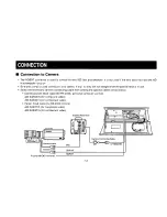 Предварительный просмотр 12 страницы Panasonic AW-CH600 Operating Instructions Manual