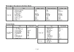 Preview for 72 page of Panasonic AW-E350E Operating Instructions Manual