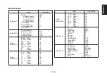 Preview for 73 page of Panasonic AW-E350E Operating Instructions Manual