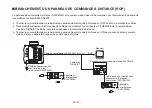 Preview for 194 page of Panasonic AW-E350E Operating Instructions Manual