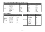 Preview for 236 page of Panasonic AW-E350E Operating Instructions Manual