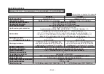 Preview for 244 page of Panasonic AW-E350E Operating Instructions Manual