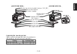 Предварительный просмотр 11 страницы Panasonic AW-E750E Operating Instructions Manual