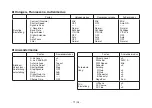 Preview for 154 page of Panasonic AW-E750E Operating Instructions Manual