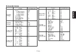 Preview for 155 page of Panasonic AW-E750E Operating Instructions Manual