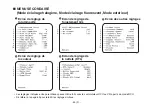 Preview for 210 page of Panasonic AW-E750E Operating Instructions Manual