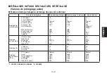 Preview for 235 page of Panasonic AW-E750E Operating Instructions Manual