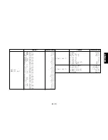 Preview for 113 page of Panasonic AW-E860L Operating Instructions Manual