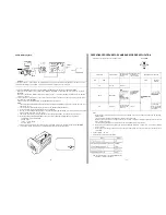 Предварительный просмотр 21 страницы Panasonic AW-F575E Operating Instructions Manual