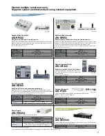 Preview for 5 page of Panasonic AW-HE100 Brochure & Specs