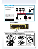 Предварительный просмотр 7 страницы Panasonic AW-HE100 Brochure & Specs