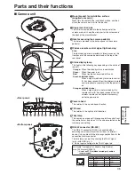 Preview for 35 page of Panasonic AW-HE120K Operating Instructions Manual