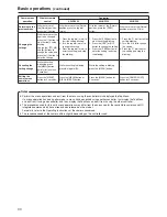 Preview for 30 page of Panasonic AW-HE120KE Operating Instructions Manual