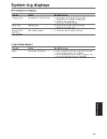 Preview for 85 page of Panasonic AW-HE120KE Operating Instructions Manual