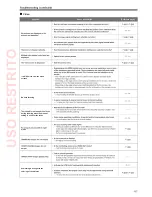 Preview for 117 page of Panasonic AW-HE130K Operating Instruction