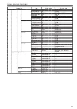 Preview for 63 page of Panasonic AW-HE130KE Operating Instructions Manual