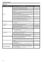 Предварительный просмотр 114 страницы Panasonic AW-HE130KE Operating Instructions Manual