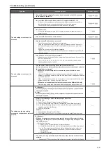 Предварительный просмотр 115 страницы Panasonic AW-HE130KE Operating Instructions Manual